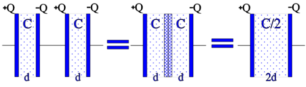 Figure-4.-The-principle-of-series-connection Figure 4. The principle of series connection