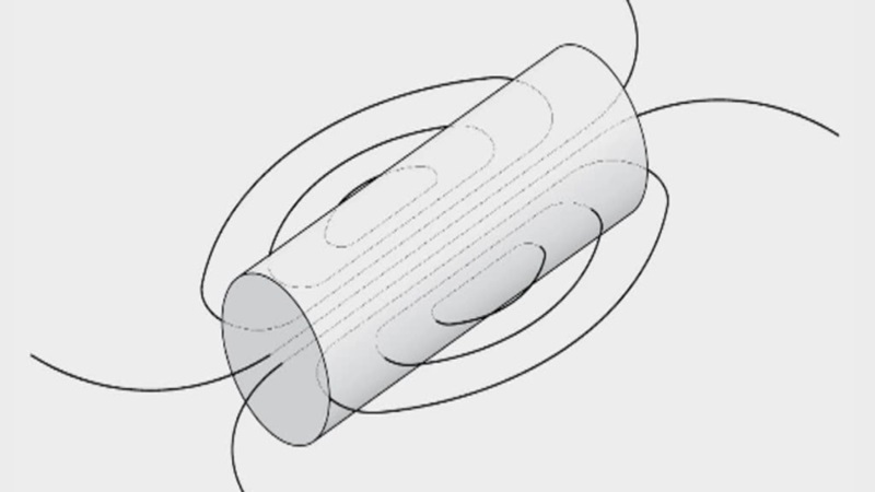 Ampere’s law and magnetic fields strength in inductors