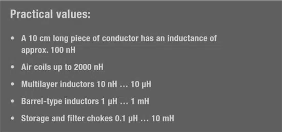 Table 1. typical inductance range of various inductor designs
