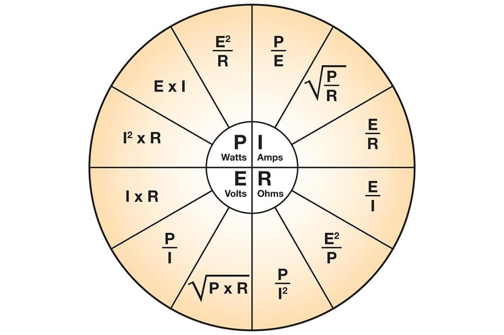 Figure-1.-Ohms-law-power-current-voltage-and-resistance-equations Figure 1. Ohm’s law power, current, voltage and resistance equations