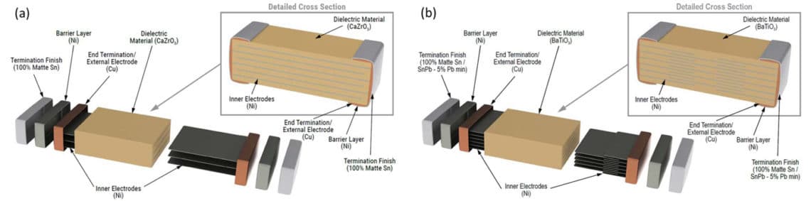 Figure-11.-Typical-layered-structure-of-MLCCs-are-shown - copia
