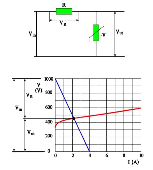 Figure-19.-An-example-of-voltage-limitation-by-a-varistor-series-resistor-combination