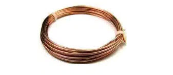 Figure-3.-Round-wires