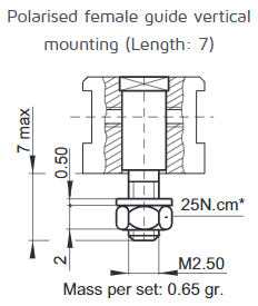 Polarised-female-guide-vertical-mounting