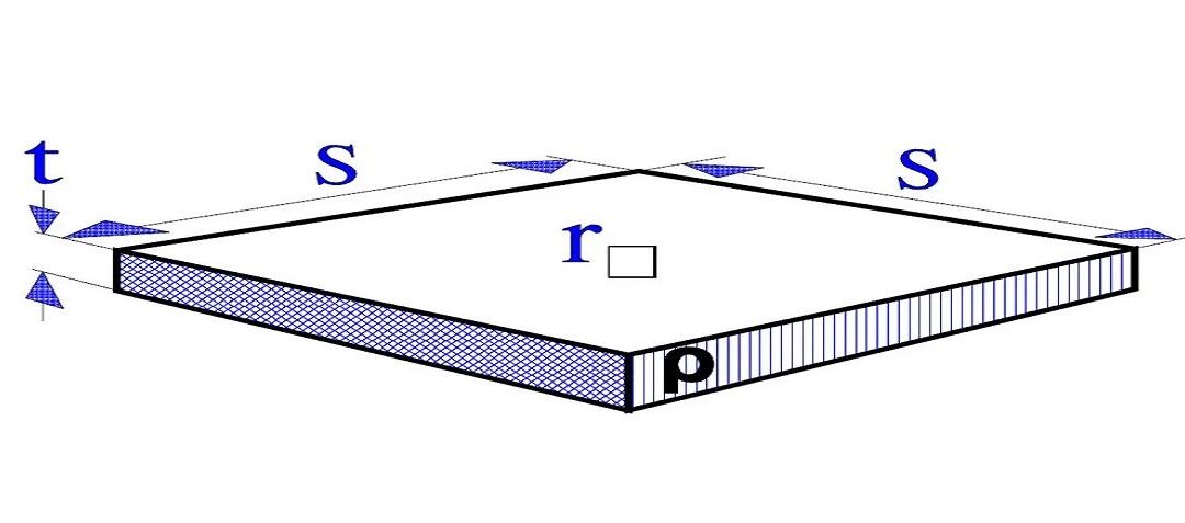 Understanding resistivity, thermal resistance, and TCR in resistors
