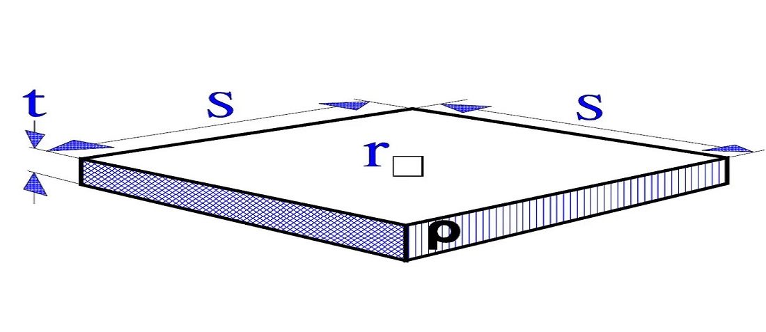 Resistivity-Thermal-Resistance-and-TCR-Temperature-Coefficient