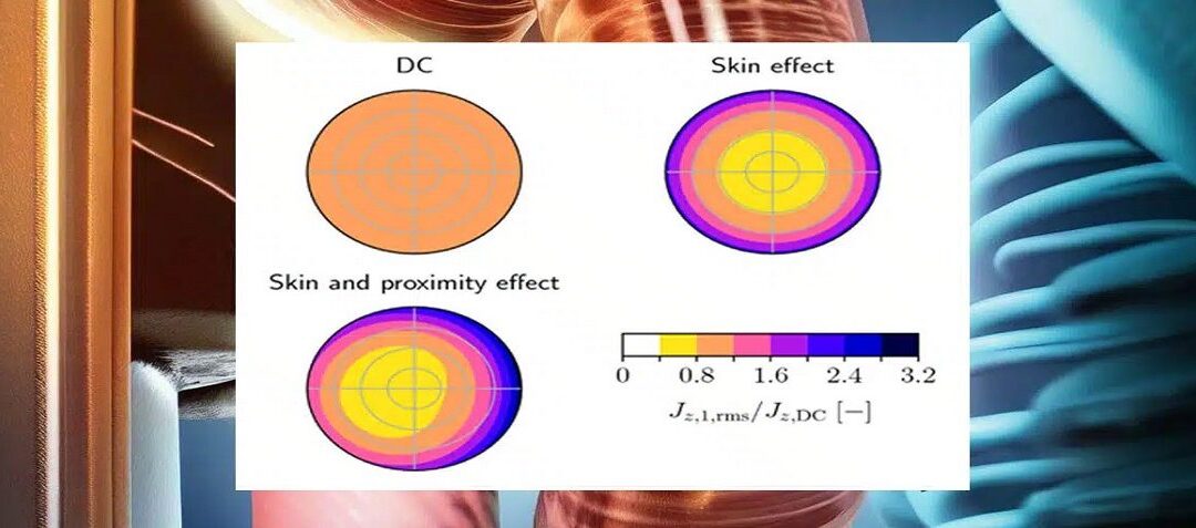 Skin and proximity losses as key impact factors of transformer and inductor winding losses