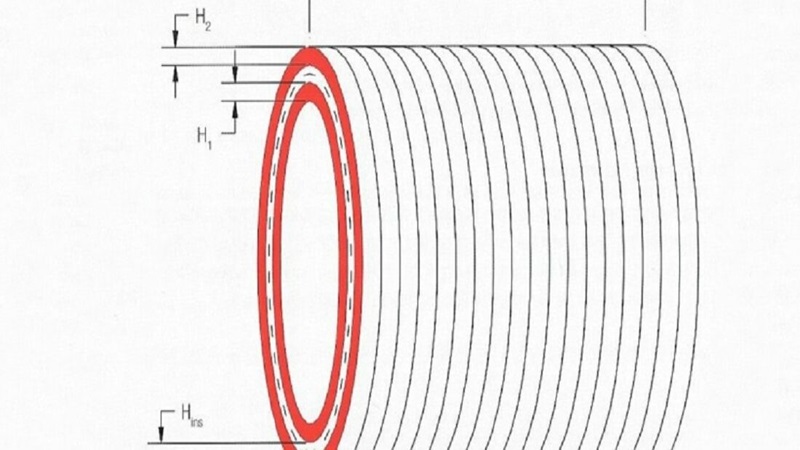 Solenoids and transformers: Principles and applications