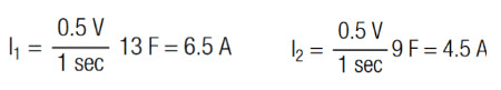 The-balancing-current-necessary-to-balance-C1-and-C2-within-1-sec-respectively-according-to-equation-11