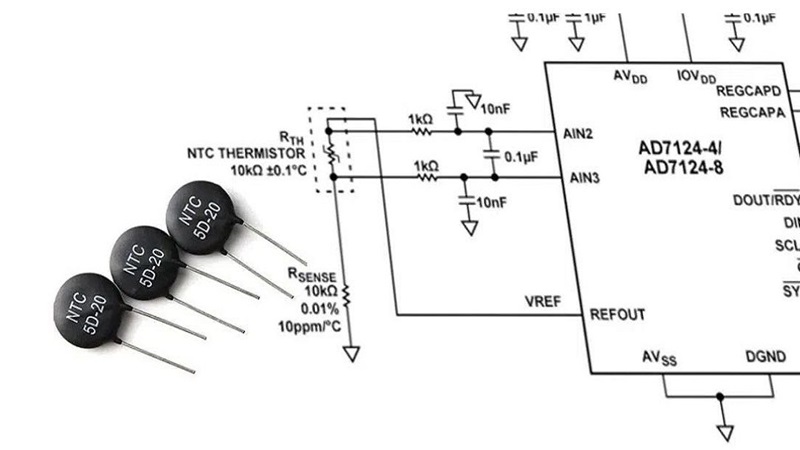 Advancing thermistor-based temperature sensing systems
