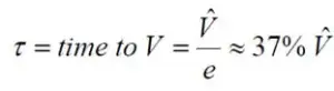 exponential-pulse-loads-power-equation-3-1