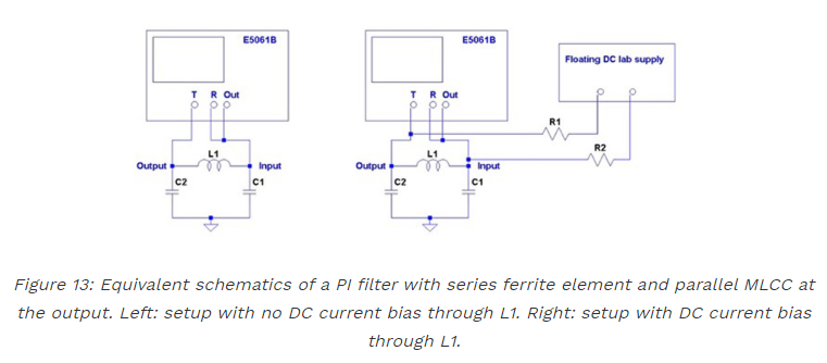 schematics