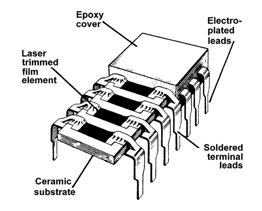 Cutaway-view-of-a-typical-DIL-network