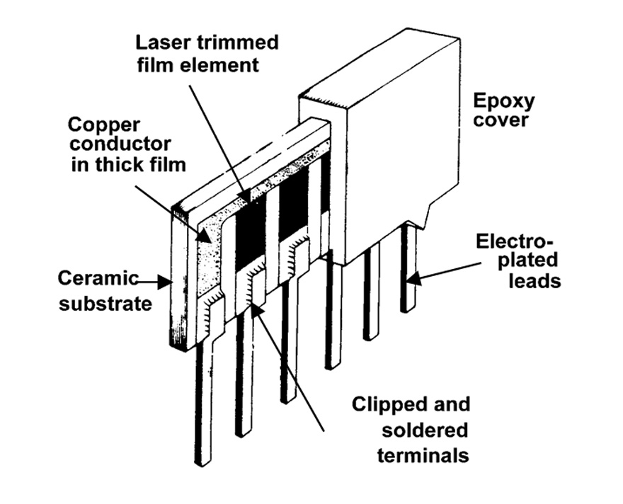 Cutaway-view-of-a-typical-SIL-network
