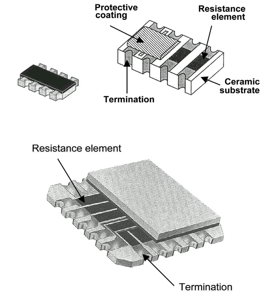 Cutaway-views-of-two-SM-networks