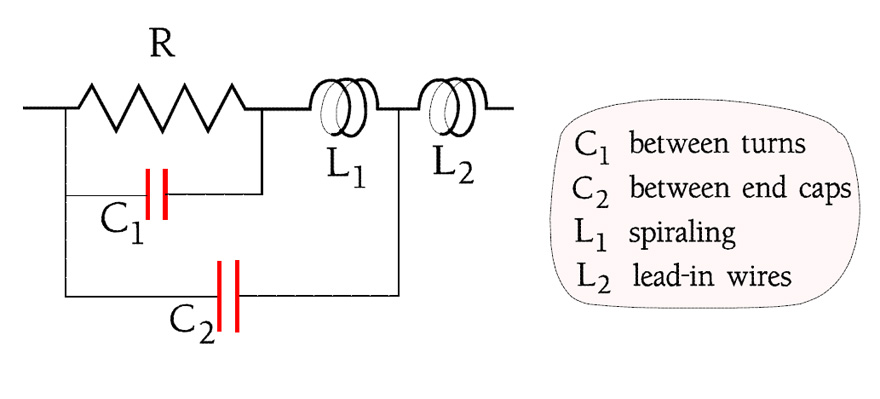 Equivalent-circuit-for-film-resistors