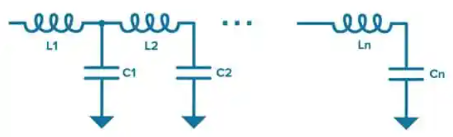 Figure-1.-An-example-of-a-generic-lumped-element-L-C-filter-structure