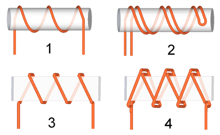 Figure-2.-types-of-windings-in-wire-resistors