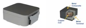Figure 20. metal composite inductor and its construction