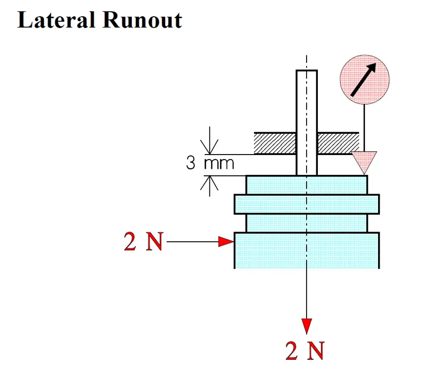 Figure-25