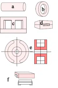 Figure 3. Common inductor core shapes and styles