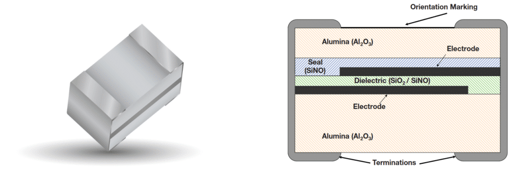 Figure-4.-silicon-RF-thin-film-capacitor-construction