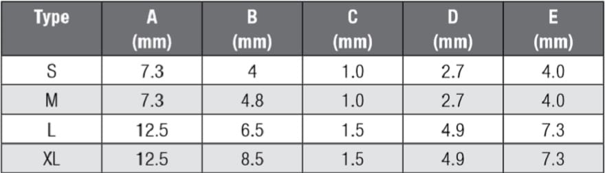 Figure 9. Picture and characteristic data table
