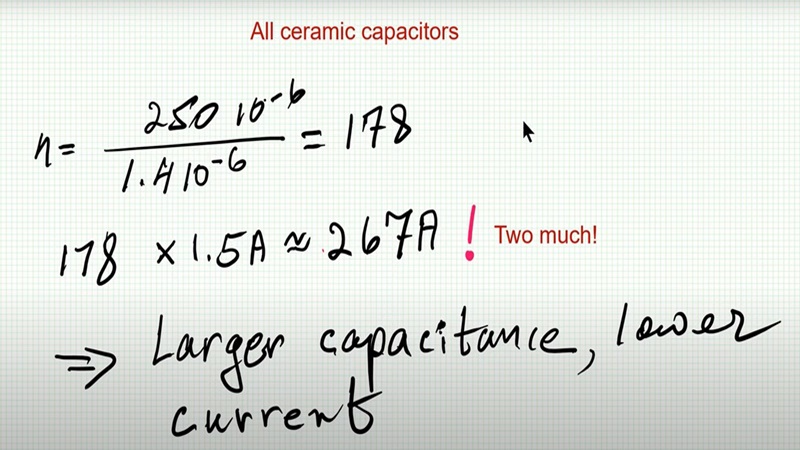 Bus capacitor selection for eMobility inverters