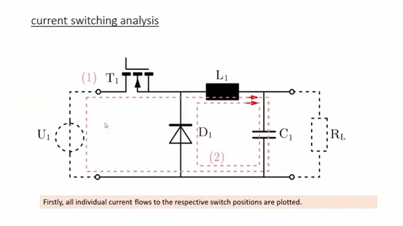 How to fix power supply EMC issues