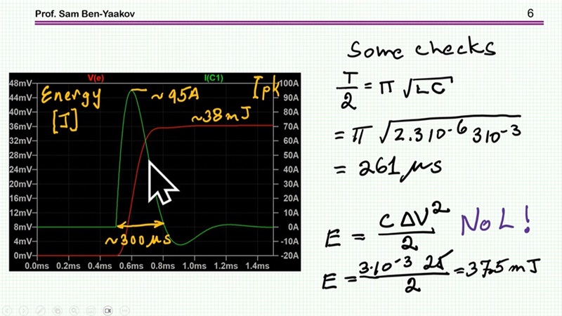 Capacitor charging currents explained with LTspice