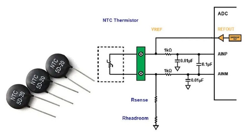 Thermistor-based temperature sensing system optimization and evaluation