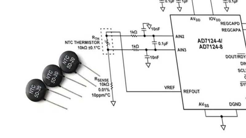 Thermistor measurement systems explained