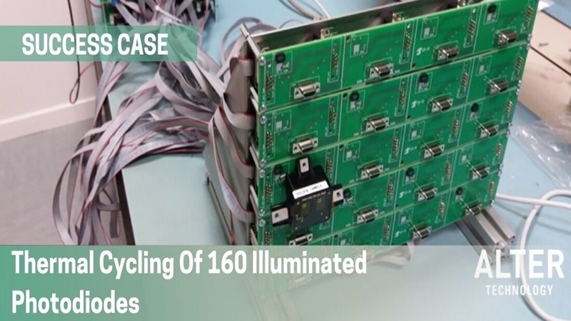 Thermal CYCLING Illuminated Photodiodes