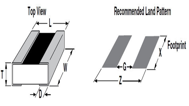 Vishay Precision Group Resistors Cryogenic capabilities demonstration