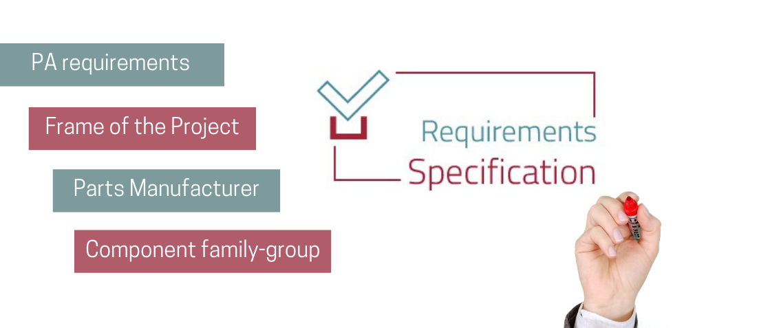 How-to-write-a-Detail-Specification