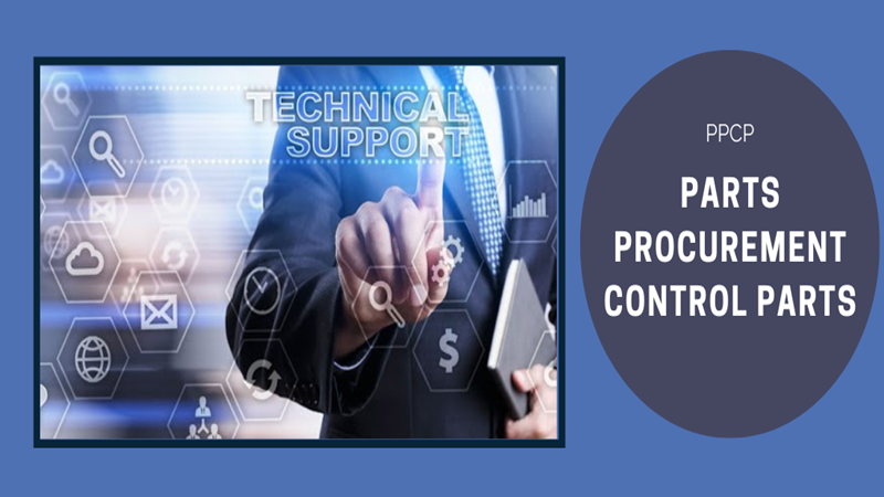 What is a Parts Procurement Control Parts (PPCP)?