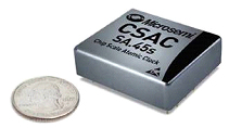 micro