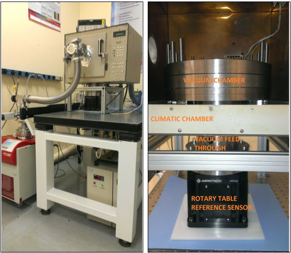 ALTER-TECHNOLOGY-angular-sensor-qualification-test-bench
