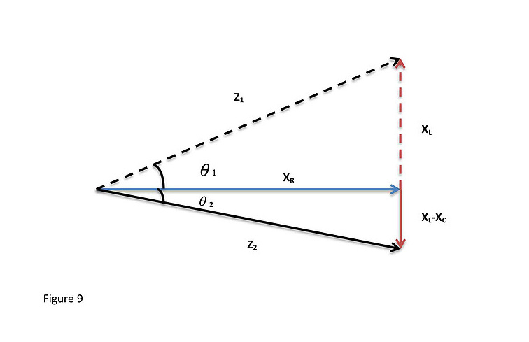 Adding-excess-capacitance-to-a-circuit-can-lead-to-over-correction
