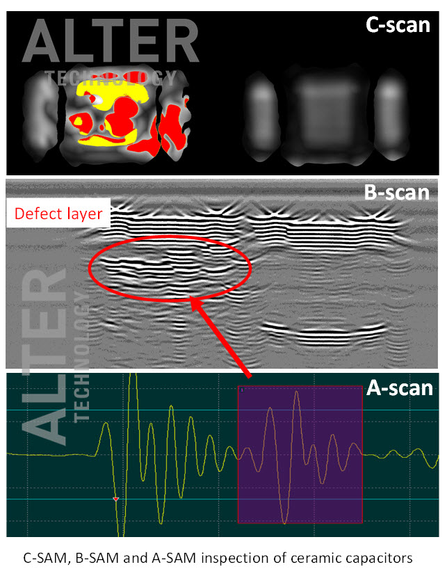 C-SAM-B-SAM-and-A-SAM-inspection-of-ceramic-capacitors