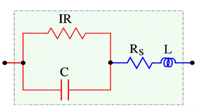 Definition of Capacitor Losses (ESR, Z, DF, Q)
