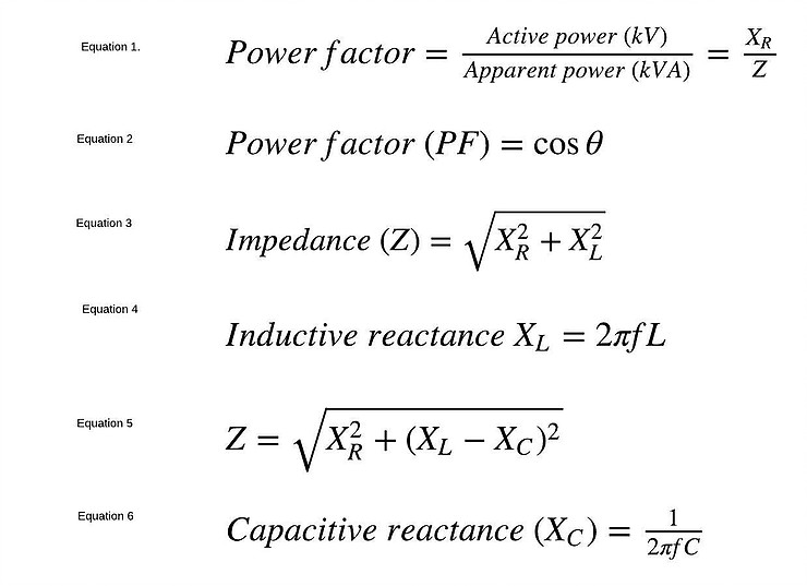 EQUATIONS