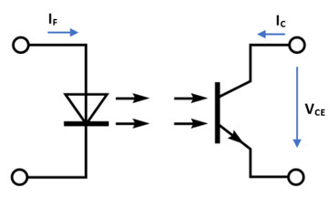 Optocoupler-wordmax