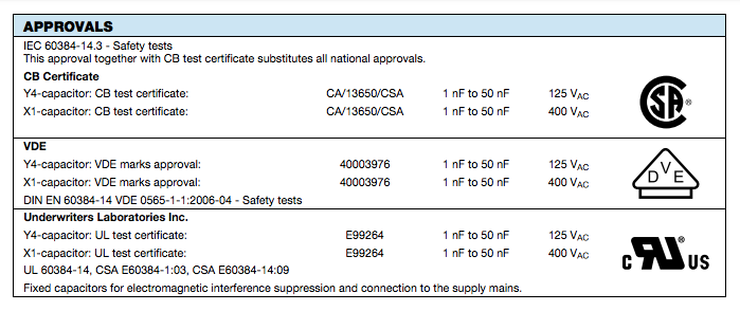 Qualification-Certification-Approvls
