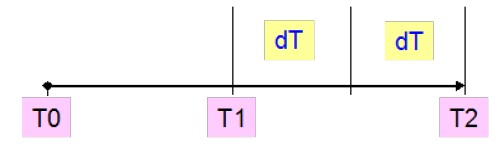 Revision-1