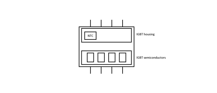 SMD-NTC-thermistors-mounted-on-the-substrate-inside-the-power-module
