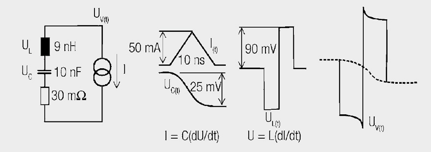 The-effect-of-a-triangular-pulse-as-arises-during-the-switching-edge-in-logic-circuits-on-a-capacitor-with-line-inductances