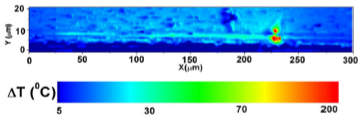 Thermoreflectance-Thermal.Appl-Phys.-2018