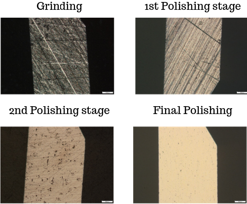 grinding-true-surface