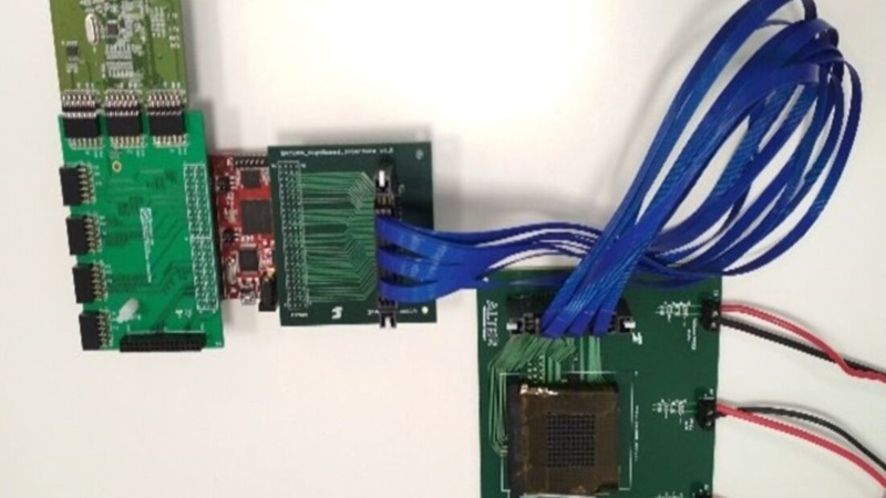 Image Sensors characterization according to the EMVA 1288 standard